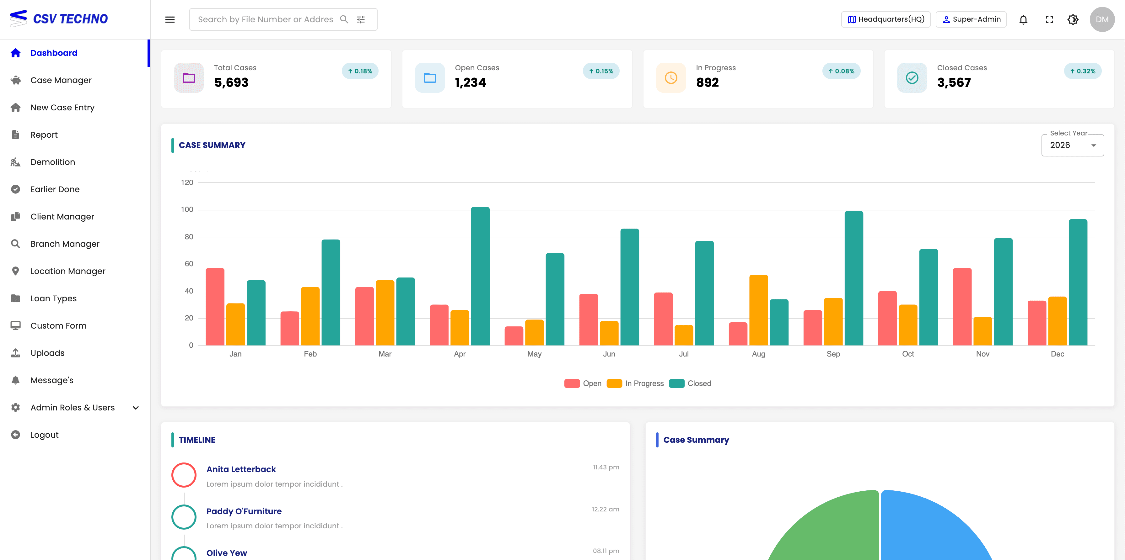 CSV Techno — Property Evaluation System